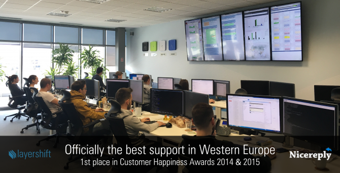award-winning-support